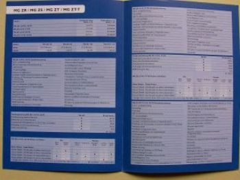 Rover MG Z Preisliste März 2002 NEU