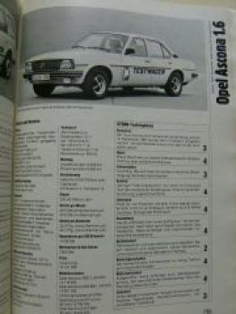 stern auto-test 1981 Audi 100 5D, BMW E21,E12,E24,105S,99GL