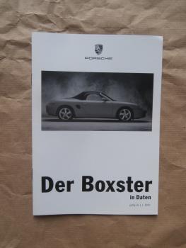 Porsche Boxster 1.Januar 1999 Preisliste Österreich