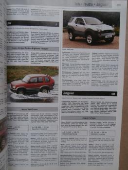 Automobil Revue Katalog 1999 Concept Cars,Design & Aerodynamik,Auto & Judikatur Rarität