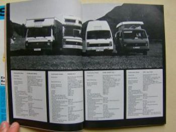 Reisemobil magazin 1/1979 VW LT-Reisemobile
