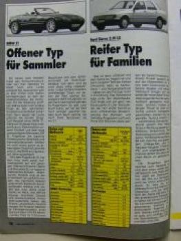 ADAC motorwelt August 1989 BMW Z1, Ford Sierra 2.0i, Peugeot 309