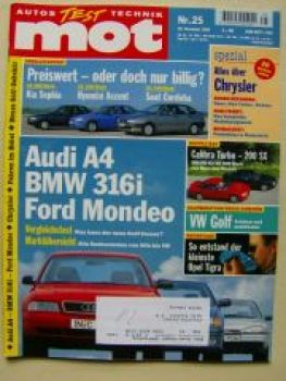 mot 25/1994 Kia Sephia Hyundai Accent Seat Cordoba