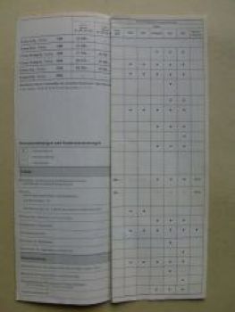 Opel Corsa A März 1992 City,Eco, Swing, Joy, GSI