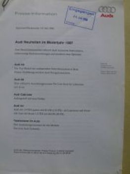 Audi Neuheiten 1997 A8 A6 Cabriolet A4 Pressetext