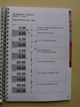 Kia Sorento Test Drive Roadbook 2002