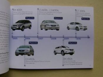 Lexus Paris 2010 CT200h ISF IS250C IS200h