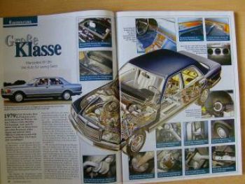 Markt 6/2004 75 Jahre BMW, Wild-Ente, Triumph Italia, Mercedes W