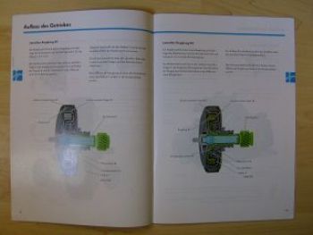 VW Selbststudienprogramm 454 7-Gang-Doppelkupplungsgetriebe T5 2