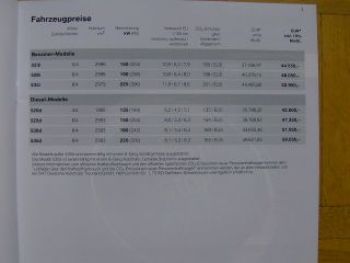 5er Touring 523i 528i 535i 520d 525d 530d 535d F11 Januar 2011