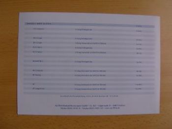 Alpina Preisliste D3 E90 B3 E92 E93 Roadster S E85 B5 E60 E61