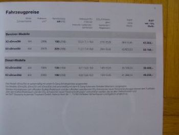 BMW X3xDrive 28i 35i 20d 30d F25 April 2011 NEU