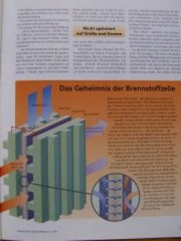 Daimler Benz High Tech Report 3/1994 3-Liter-Diesel Motoren