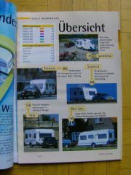 Knaus Trends 2000 Erlebnis-Magazin Marinanne und Michael