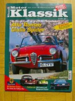 Motor Klassik 5/1999