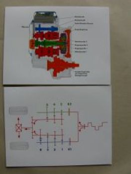 VW Doppelkupplungsgetriebe Pressefotos November 2002