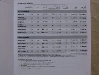 BMW Mini Preisliste Juli 2011 One +Minimalist +Cooper +S+D