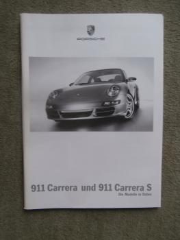 Porsche 911 (997) Carrera +S Preisliste Juni 2004
