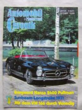 Automobil und Motorrad Chronik 12/1981