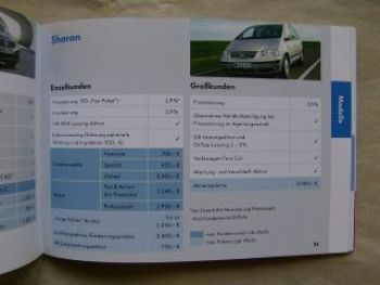 VW Absatzförderung Januar bis April 2008 Fox,Polo,Golf,Jetta,Tou