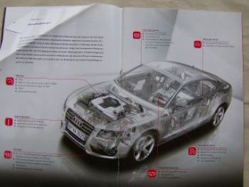 Audi Produktinfo Effizienz und Sportlichkeit TDI,FSI,TFSI,ASF,e