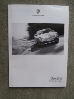 Porsche Boxster (987) +S Mai 2007 Preisliste