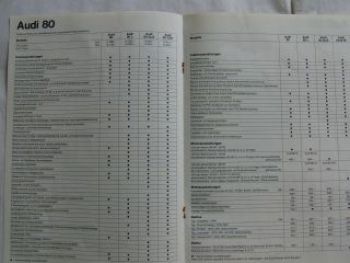 Audi Programm 50 80 100 Typ 43 C2 1.August 1977 Rarität
