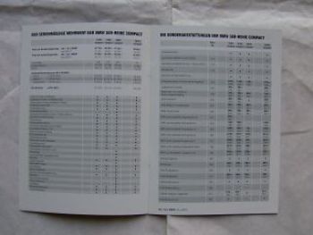 BMW 3er Reihe E46 compact 1.September 2001 SCHWEIZ NEU