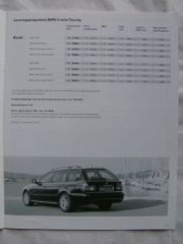 BMW Prijslijst 5-serie Touring E39 September 2003