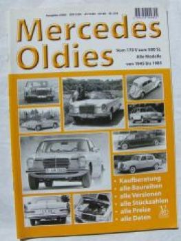 Mercedes Oldies 170V,R107,W114,W115,W113,W110,W120,W123