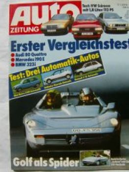 Auto Zeitung 2/1983