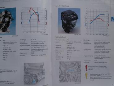 Audi A2 Technik Typ 8Z Konstruktion & Funktion SSP 240 Motor & Getriebe Elektrik Heizung Klima