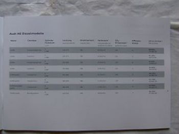 Audi A6 +Avant +hybrid +allroad quattro +S6 April 2012