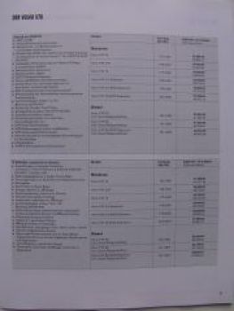 Volvo V70 T4 T5 T6 D3 D5 1.Oktober 2010 NEU