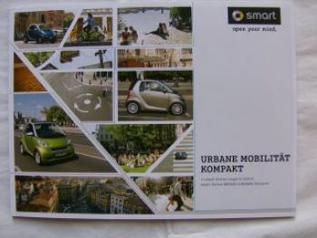 Smart Urbane Mobilität Kompakt fortwo coupè & cabrio