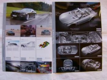 Mercedes Benz TecDay SL BR231 +Fotos +DVD 11/2011