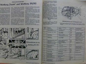 Der Deutsche Straßenverkehr 9/1973 MZ TS250