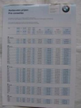 BMW prix conseillès Belgium 1/2001 E36,E36,Z3 roadster coupè