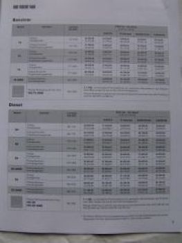 Volvo V60 1.November 2012