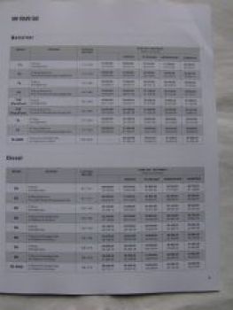 Volvo S60 14.Mai 2012