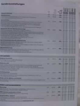 BMW 535i 550i +xDrive,520d,530d,535d F07 5er GT