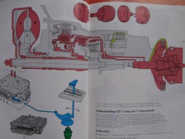 V.A.G. Automatische Getriebe 4-Gang elektrohydraulisch gesteuert Konstruktion & Funktion SSP Nr.112
