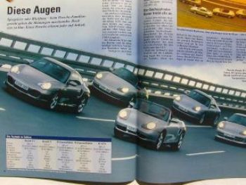 Auto Zeitung 8/2000 Porsche 911 Turbo (996) +Special +W.Röhrl