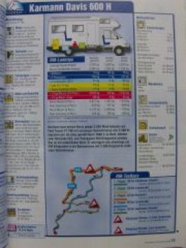 Reise Mobil 8/1999 Karmann Davis 600 H,hymber B 654,Dethleffs Pr