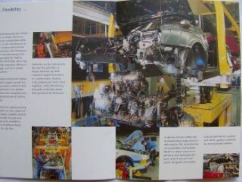 Karmann Partner for the Automotive Industry Brochure