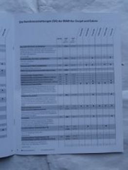 BMW 6er Coupé Cabrio E63 E64 1.9.2006 Schweiz NEU