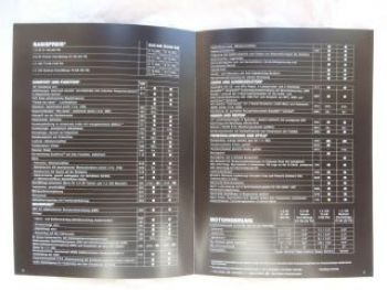 Fiat 500 GQ Preisliste 1. August 2013 NEU