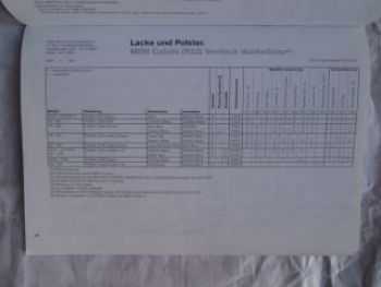 Mini Cabrio R57 Verkäuferhandbuch März 2007