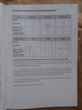 BMW Maßnahmenpaket Nr.110/17 März April 2007