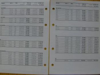 BMW Verkäuferhandbuch Nachtrag 10/2000 +Z8 E52 Z3 E38 E46